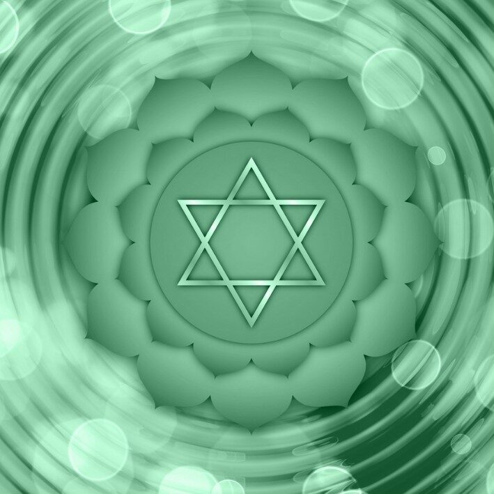 Green Circlle Image - Green Chakra Graphic