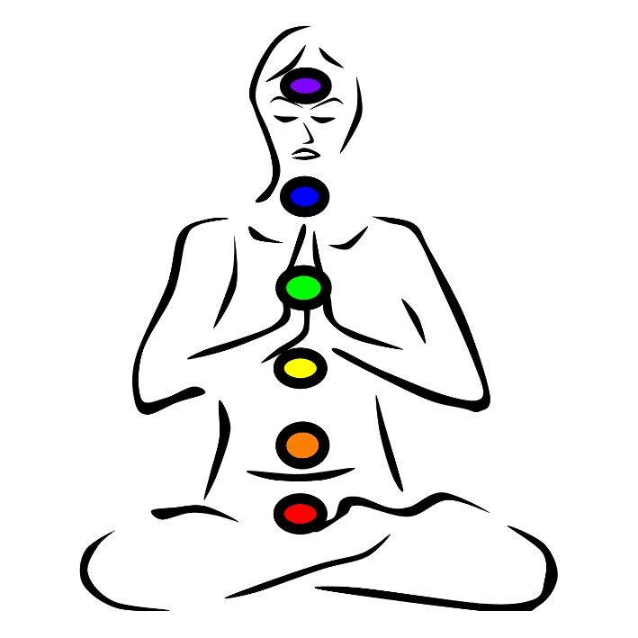 Yoga Pose Graphic with 7 Coloured Chakras